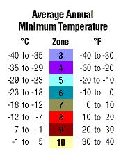 Plant Hardiness Zones for Europe | The How Do Gardener